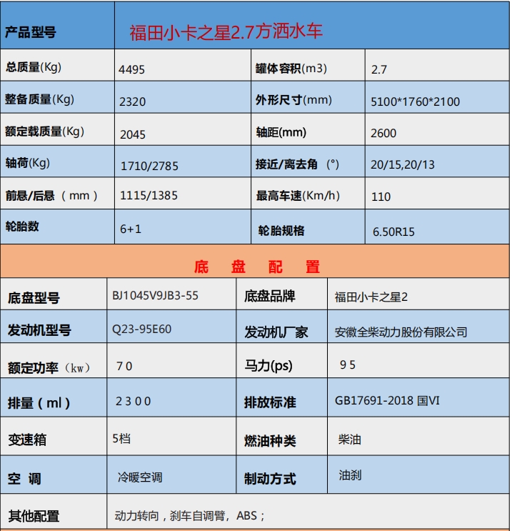 福田2.7方.png