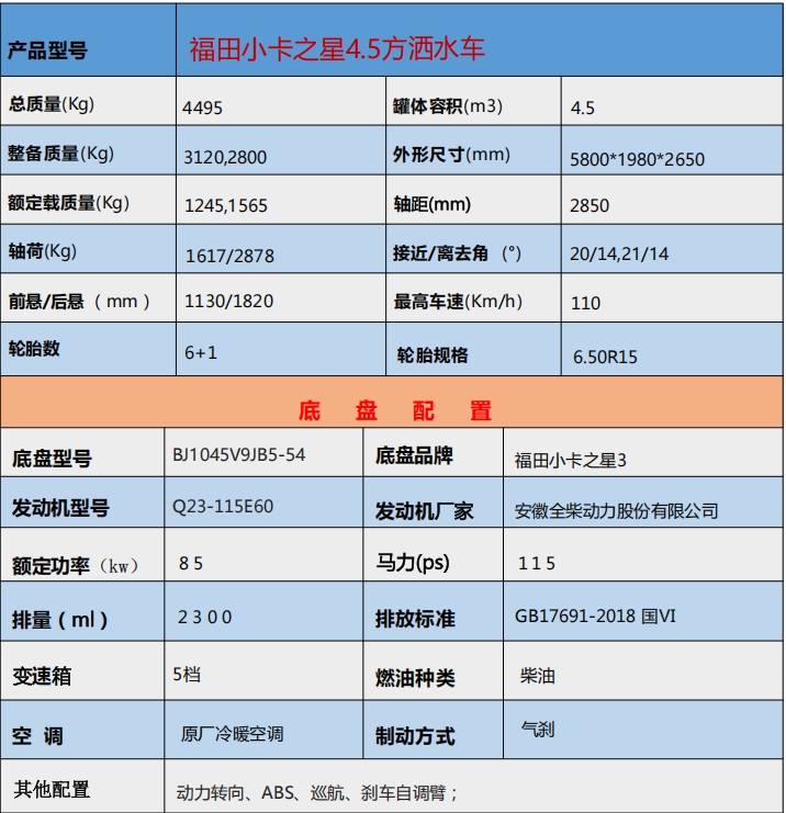 福田4.5方.png